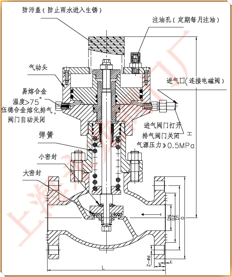 緊急切斷閥結(jié)構(gòu)示意圖-永龍閥門