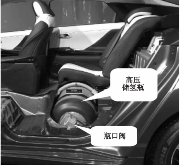 汽車高壓儲(chǔ)氫系統(tǒng) 汽車高壓儲(chǔ)氫系統(tǒng)